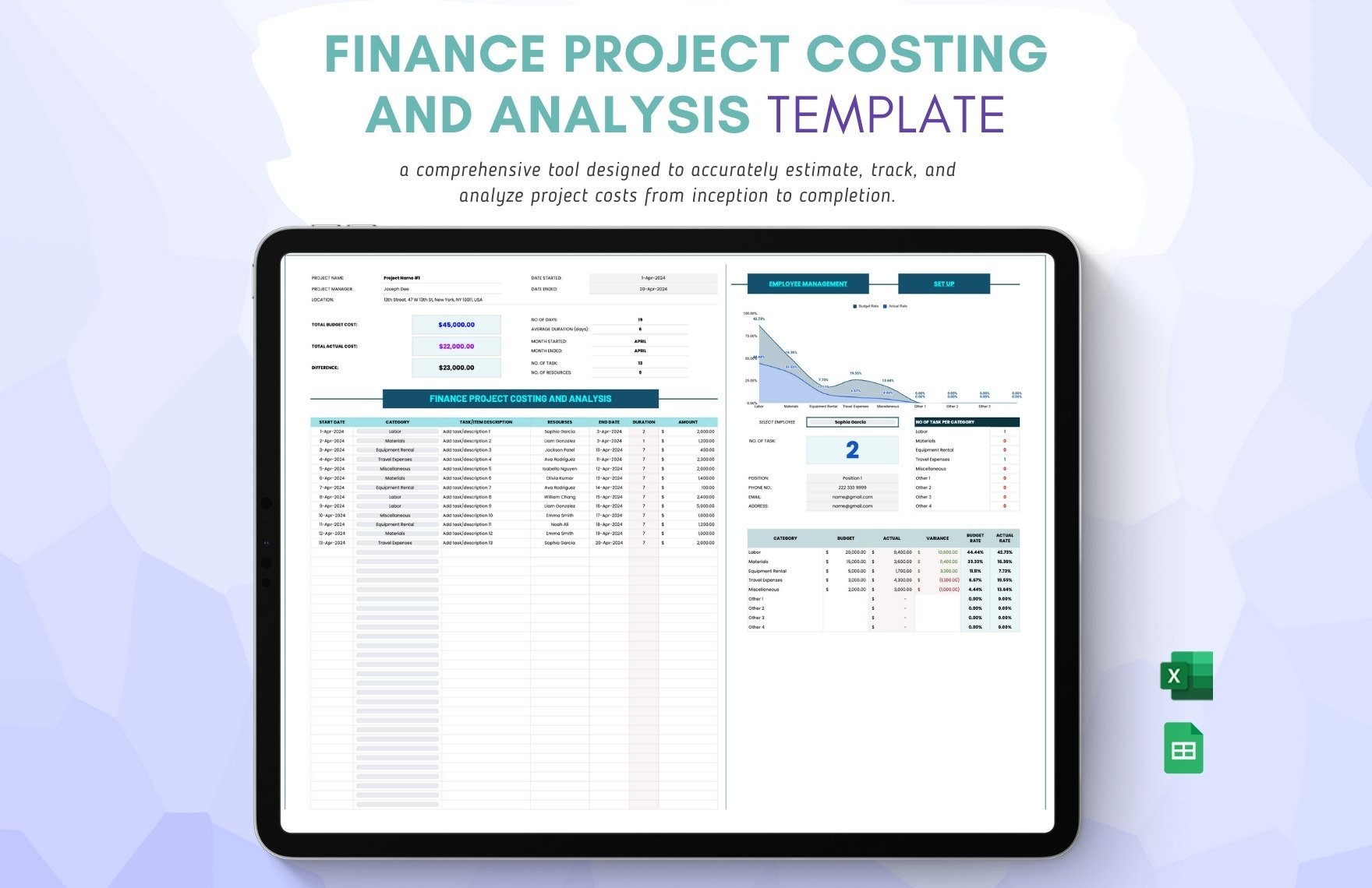 Finance Project Costing and Analysis Template in Excel, Google Sheets
