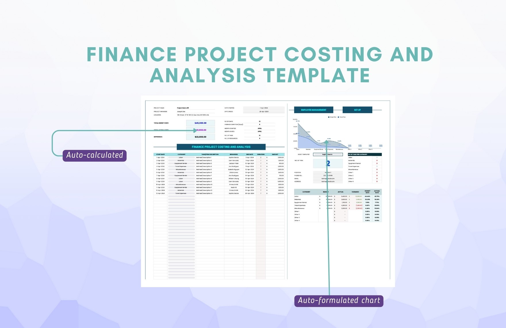 Finance Project Costing and Analysis Template