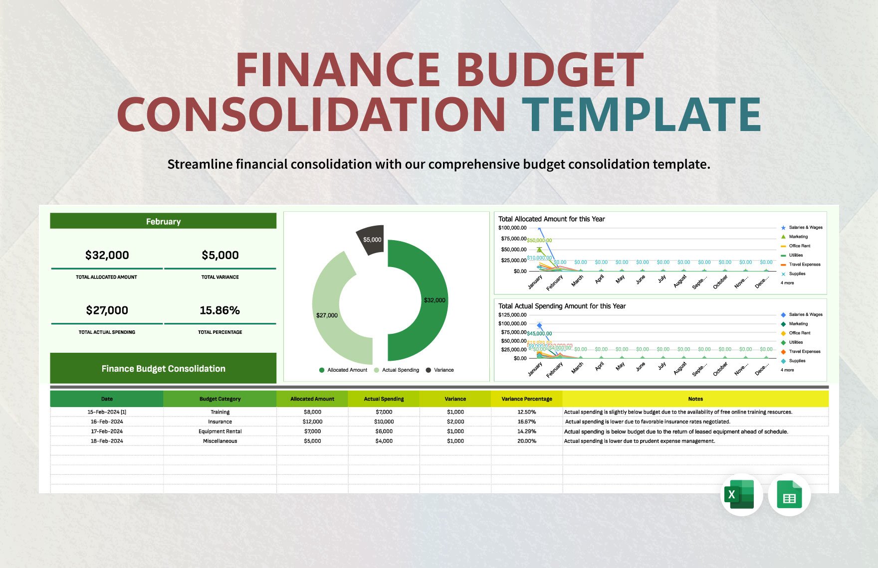Finance Budget Consolidation Template in Excel, Google Sheets