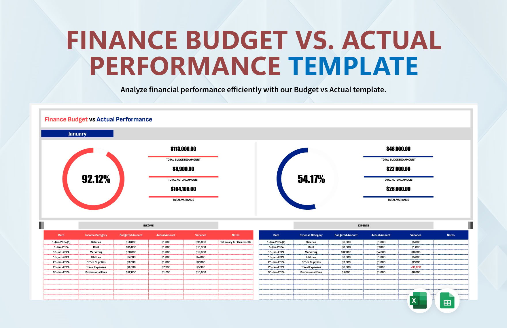 Finance Budget vs Actual Performance Template in Excel, Google Sheets