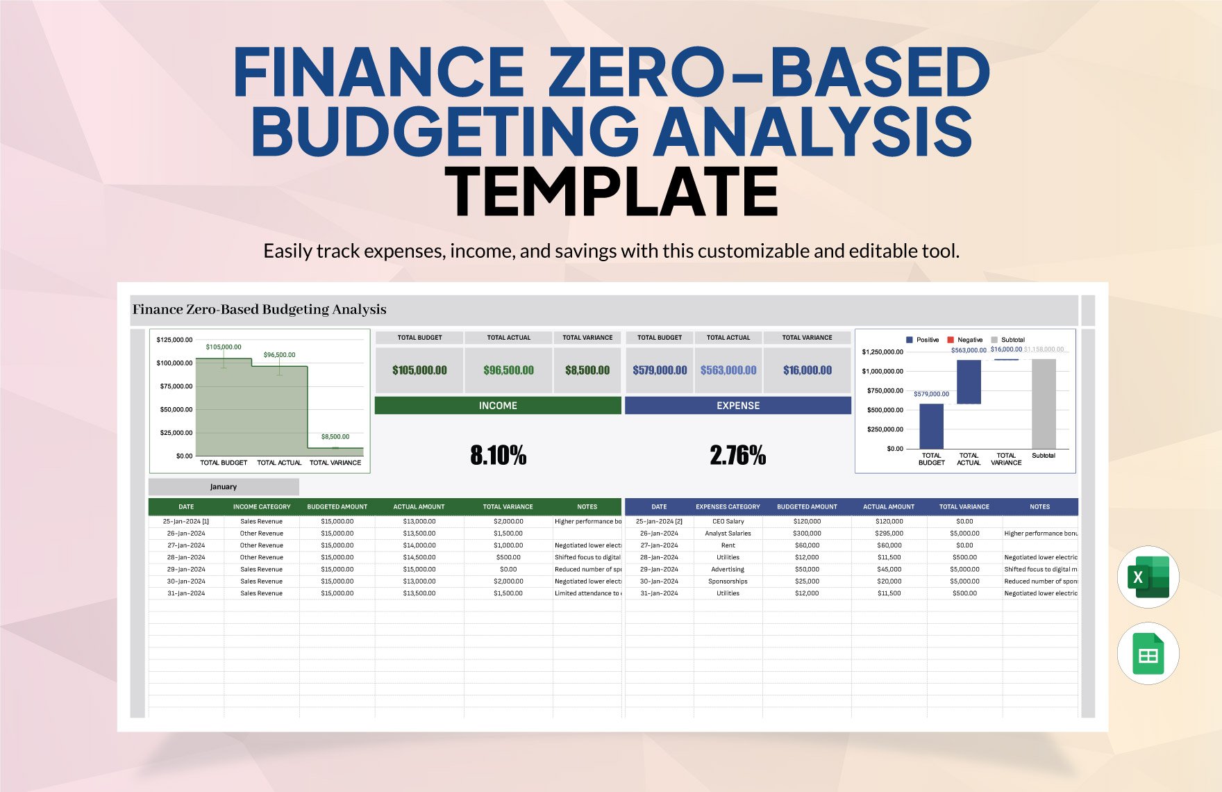 Finance Zero-Based Budgeting Analysis Template in Excel, Google Sheets