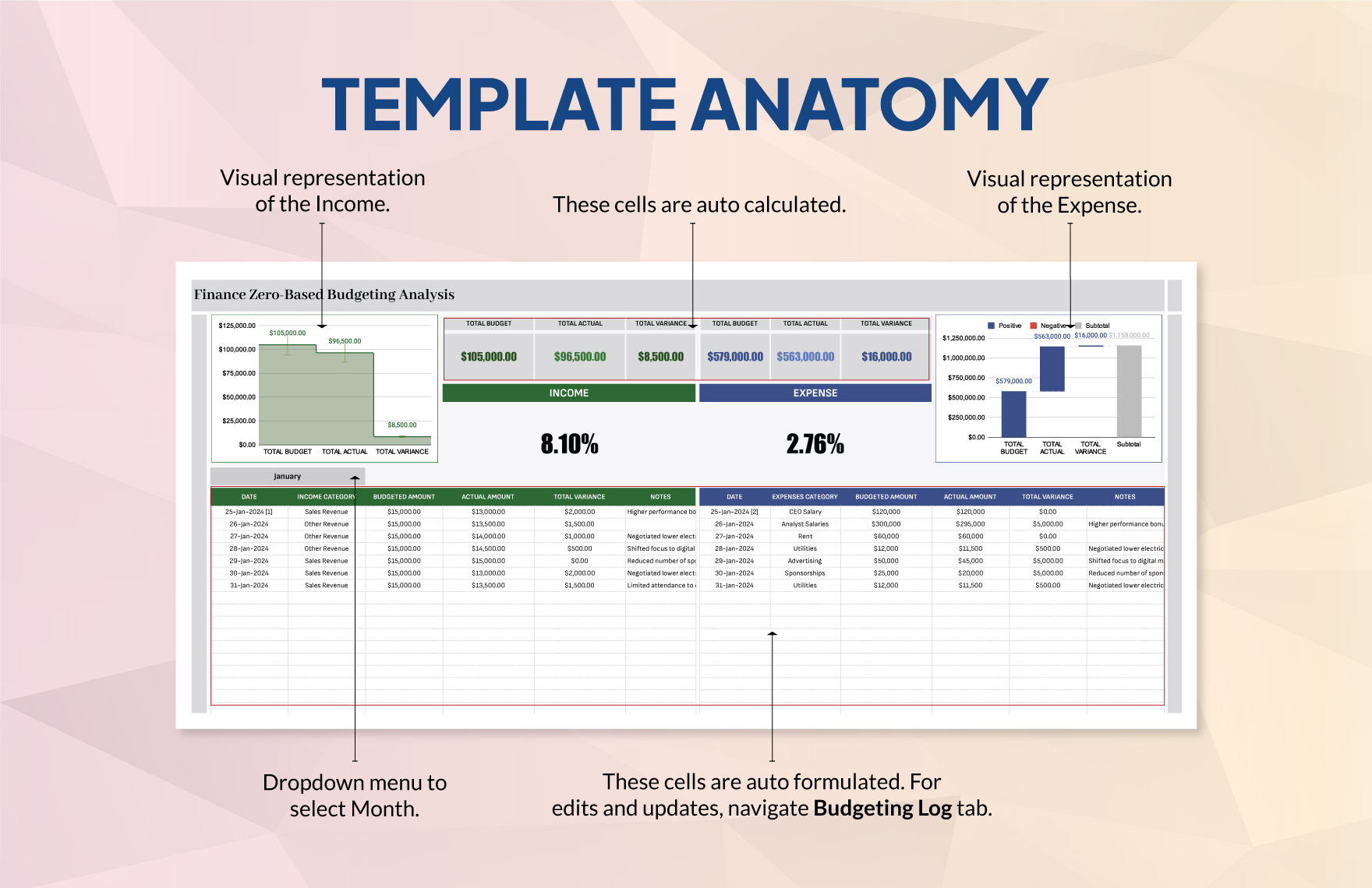 Finance Zero-Based Budgeting Analysis Template