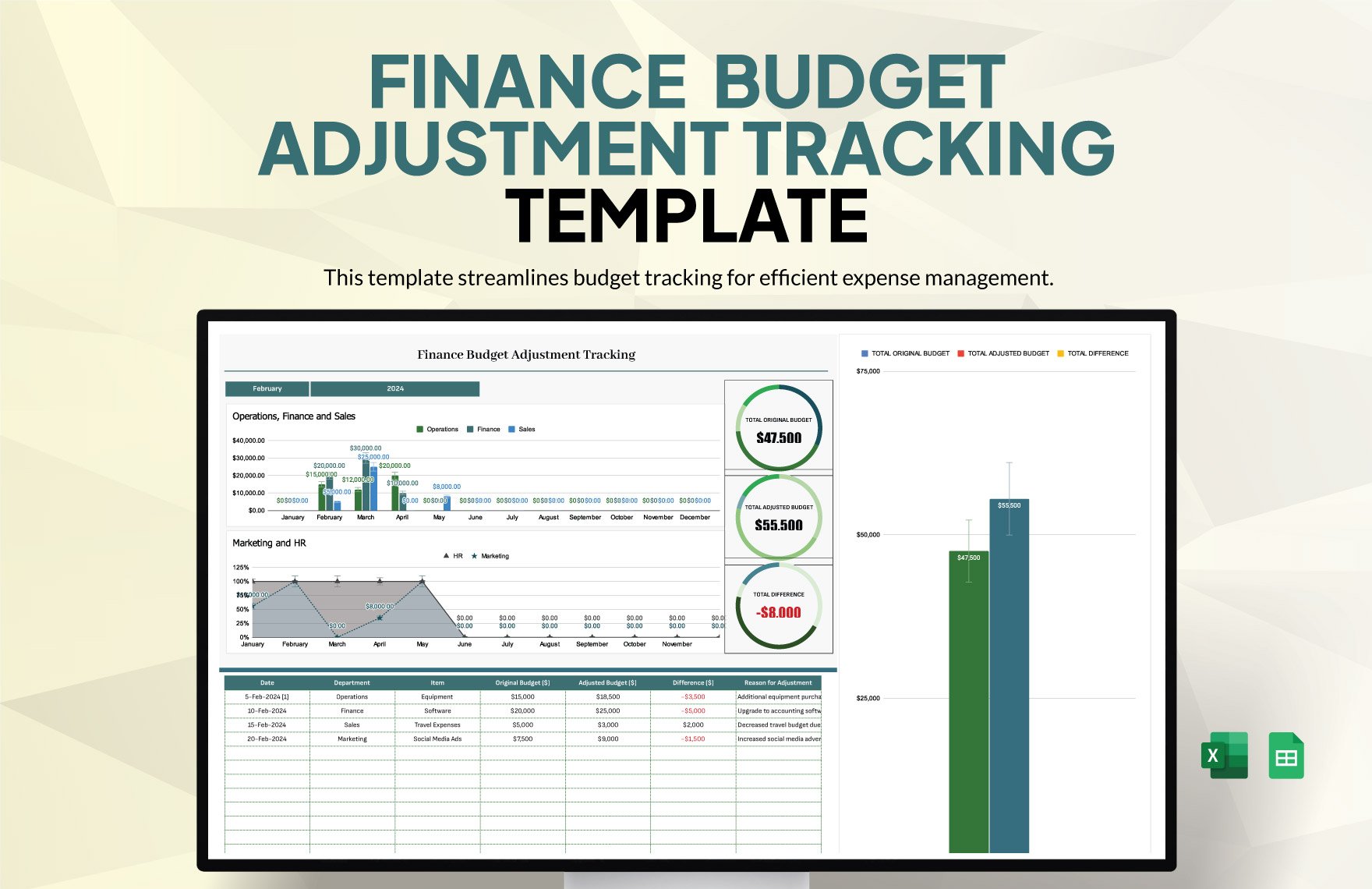 Finance Budget Adjustment Tracking Template in Excel, Google Sheets