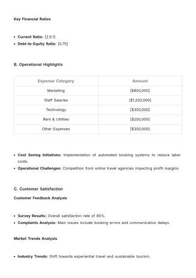 Free Travel Agency Financial Report Template to Edit Online