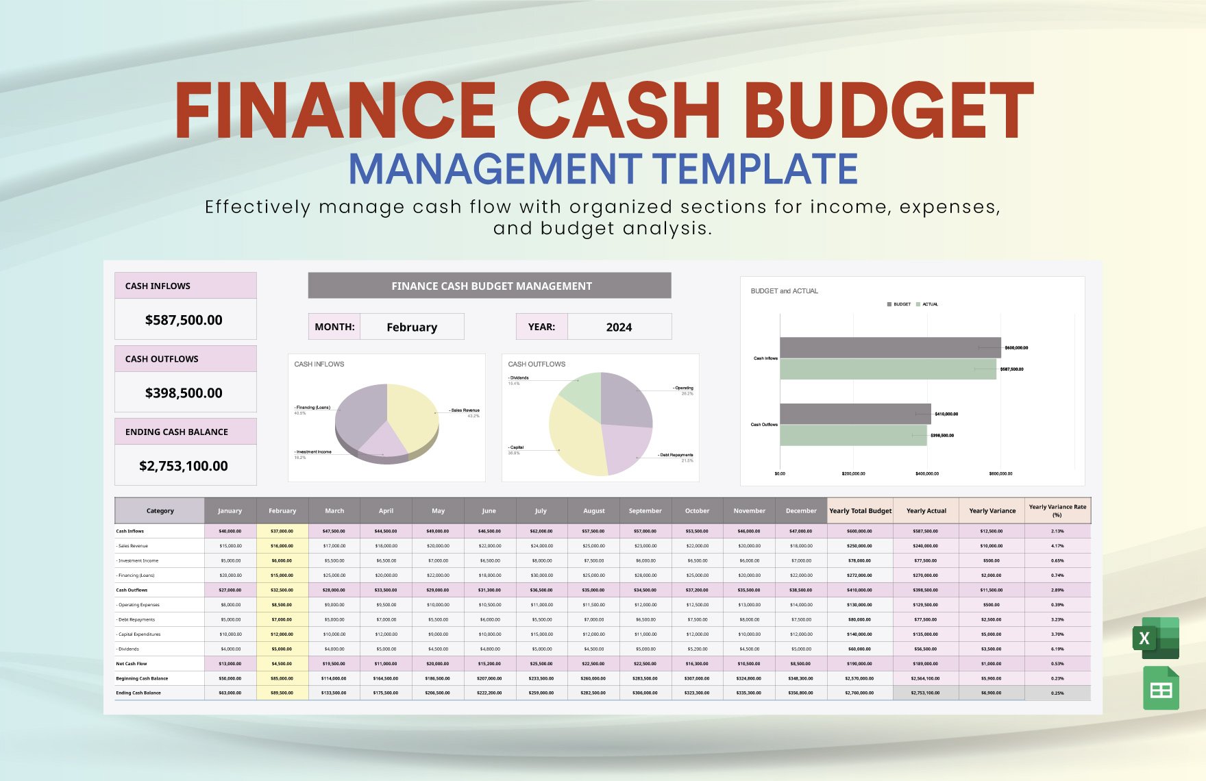 Finance Cash Budget Management Template in Excel, Google Sheets