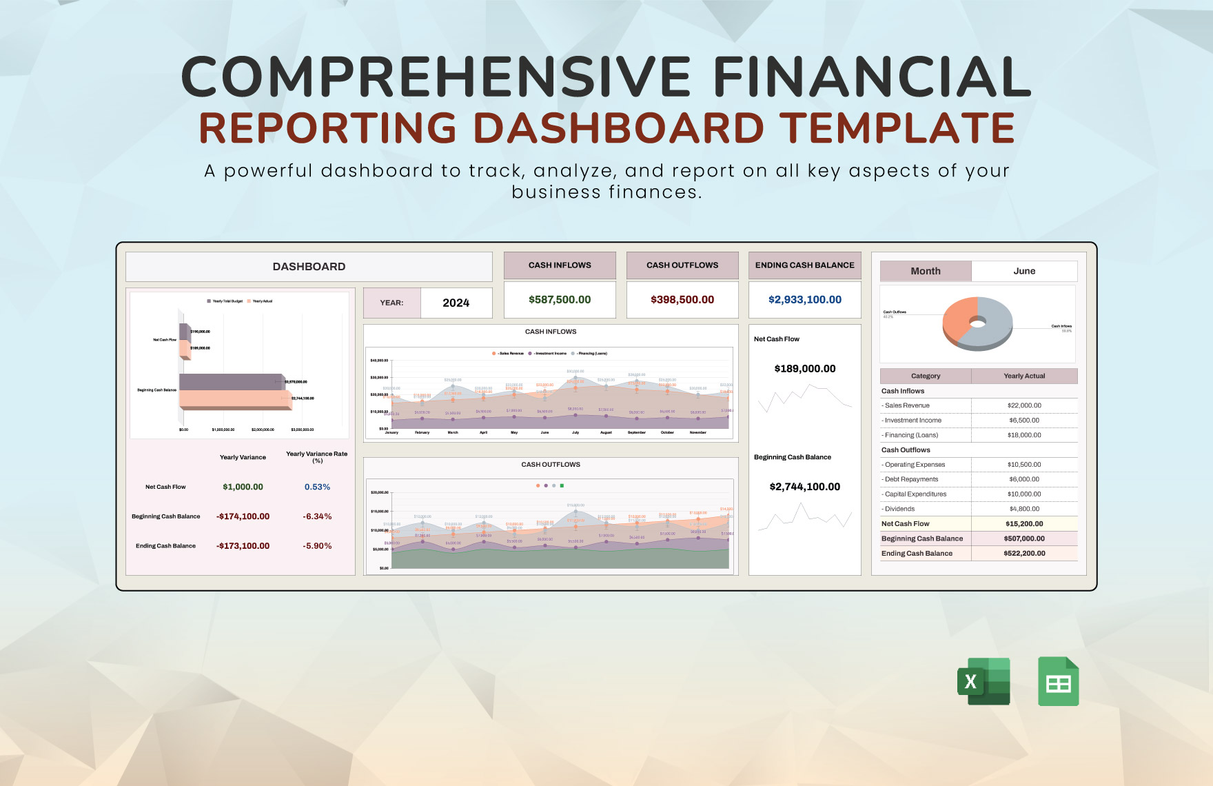 Comprehensive Financial Reporting Dashboard Template