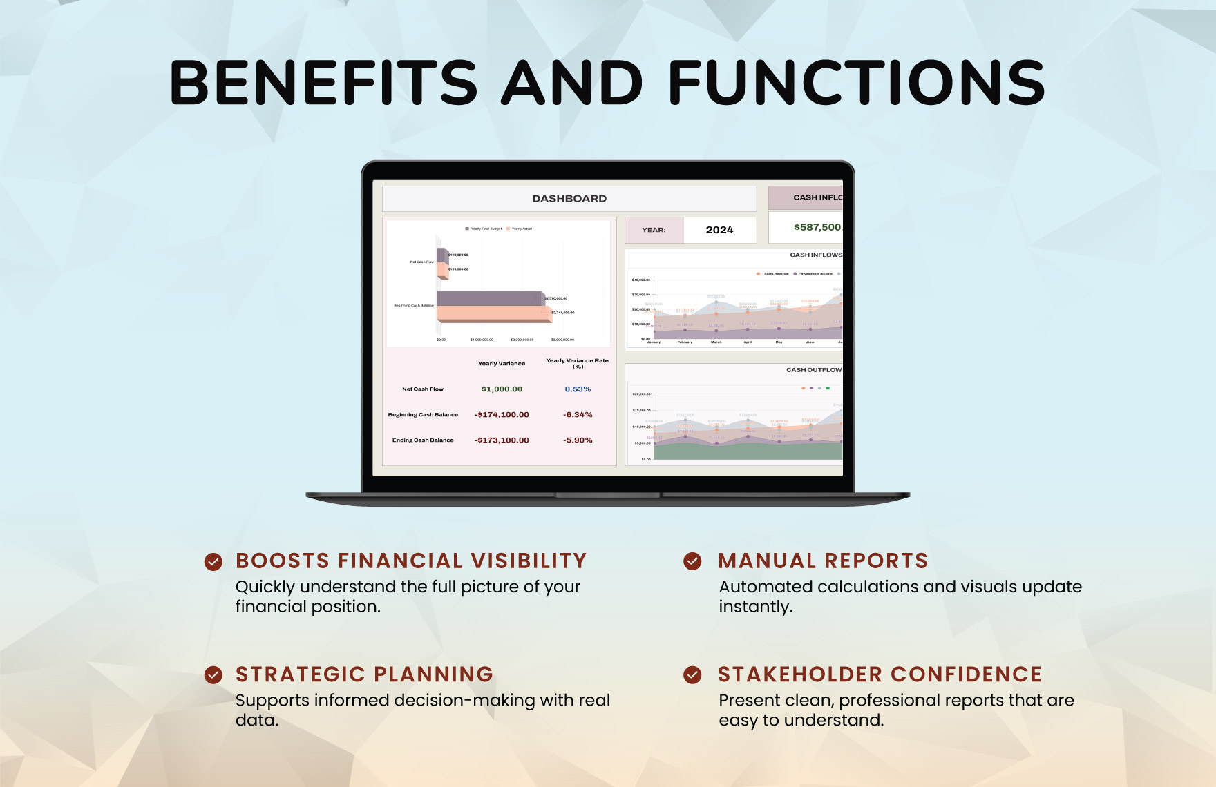 Comprehensive Financial Reporting Dashboard Template