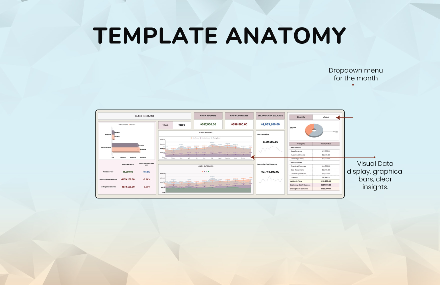 Comprehensive Financial Reporting Dashboard Template