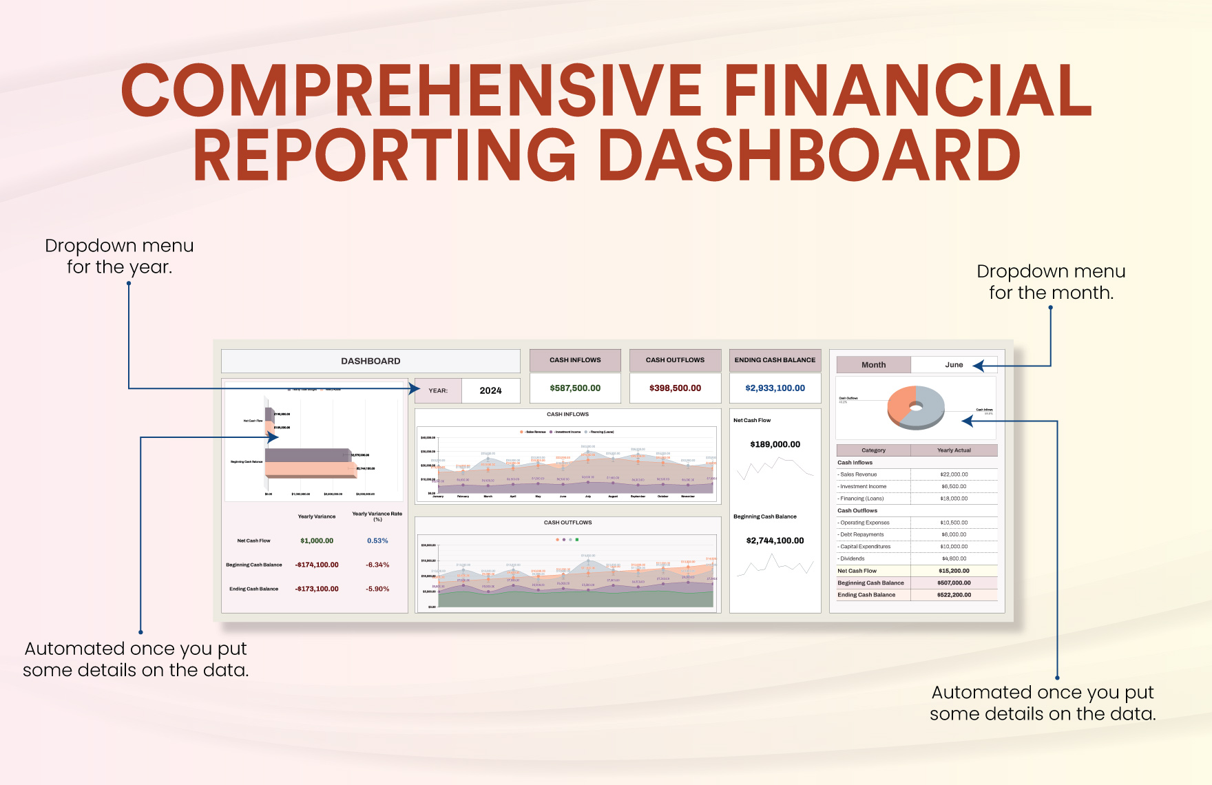 Comprehensive Financial Reporting Dashboard Template