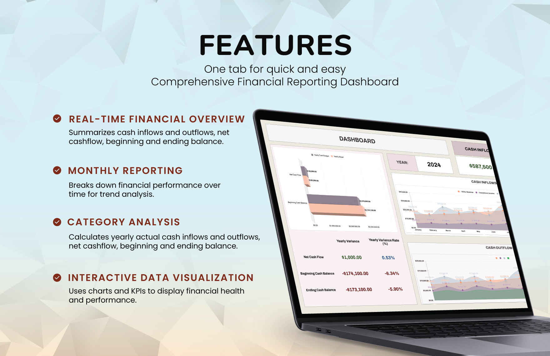 Comprehensive Financial Reporting Dashboard Template