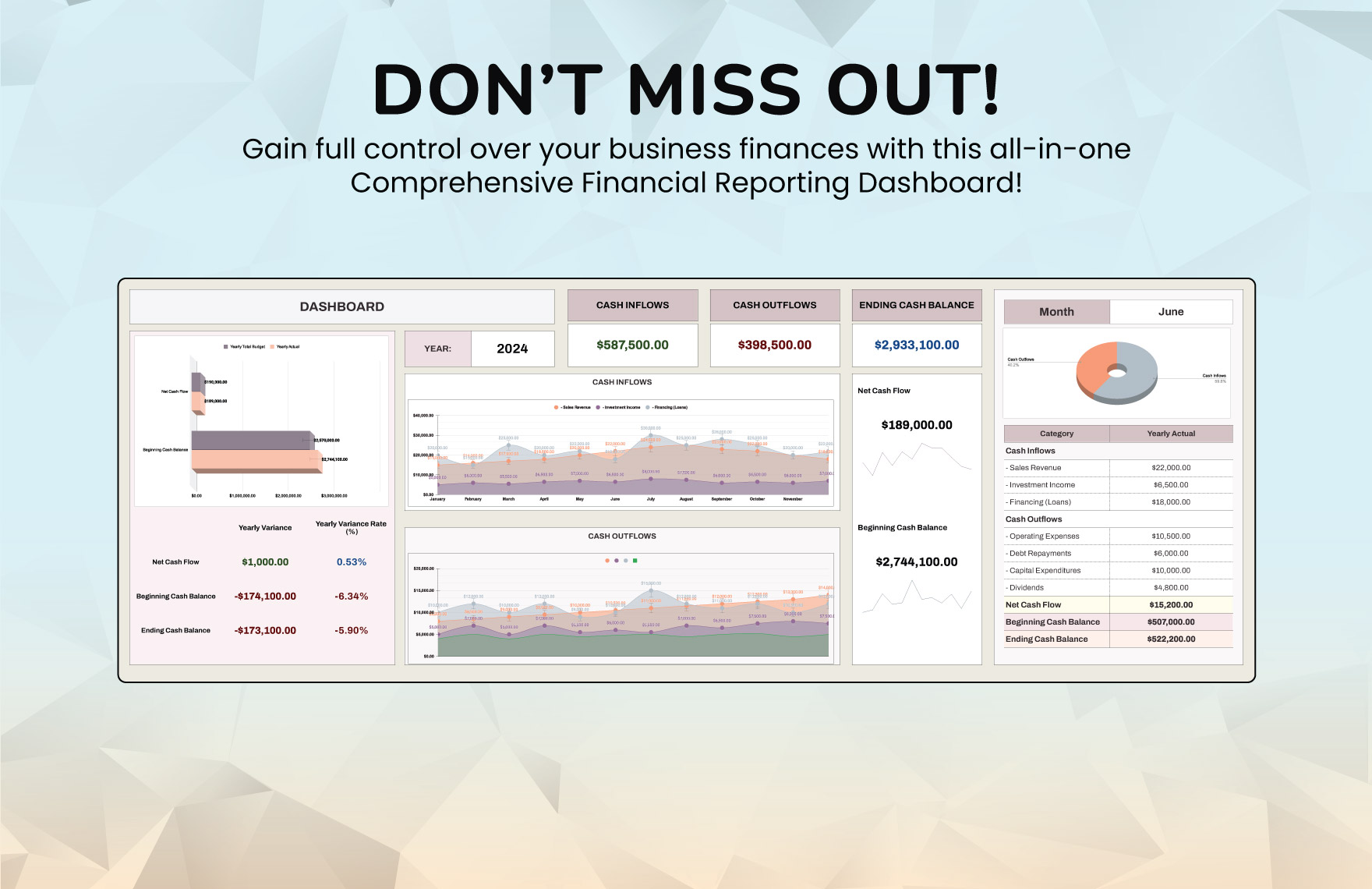 Comprehensive Financial Reporting Dashboard Template