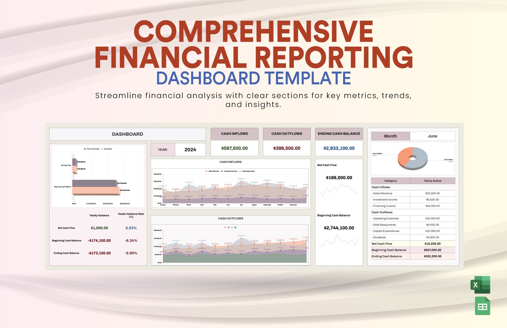 Comprehensive Financial Reporting Dashboard Template in Excel, Google Sheets