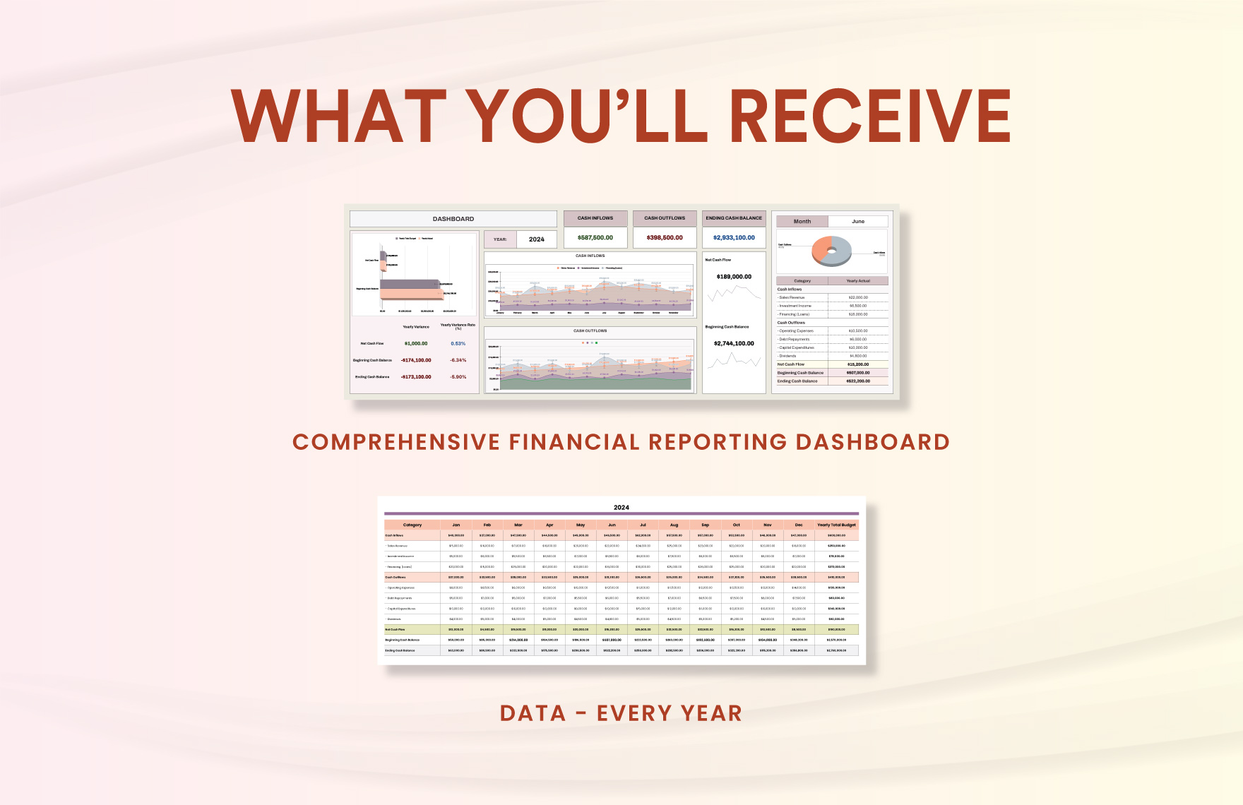 Comprehensive Financial Reporting Dashboard Template