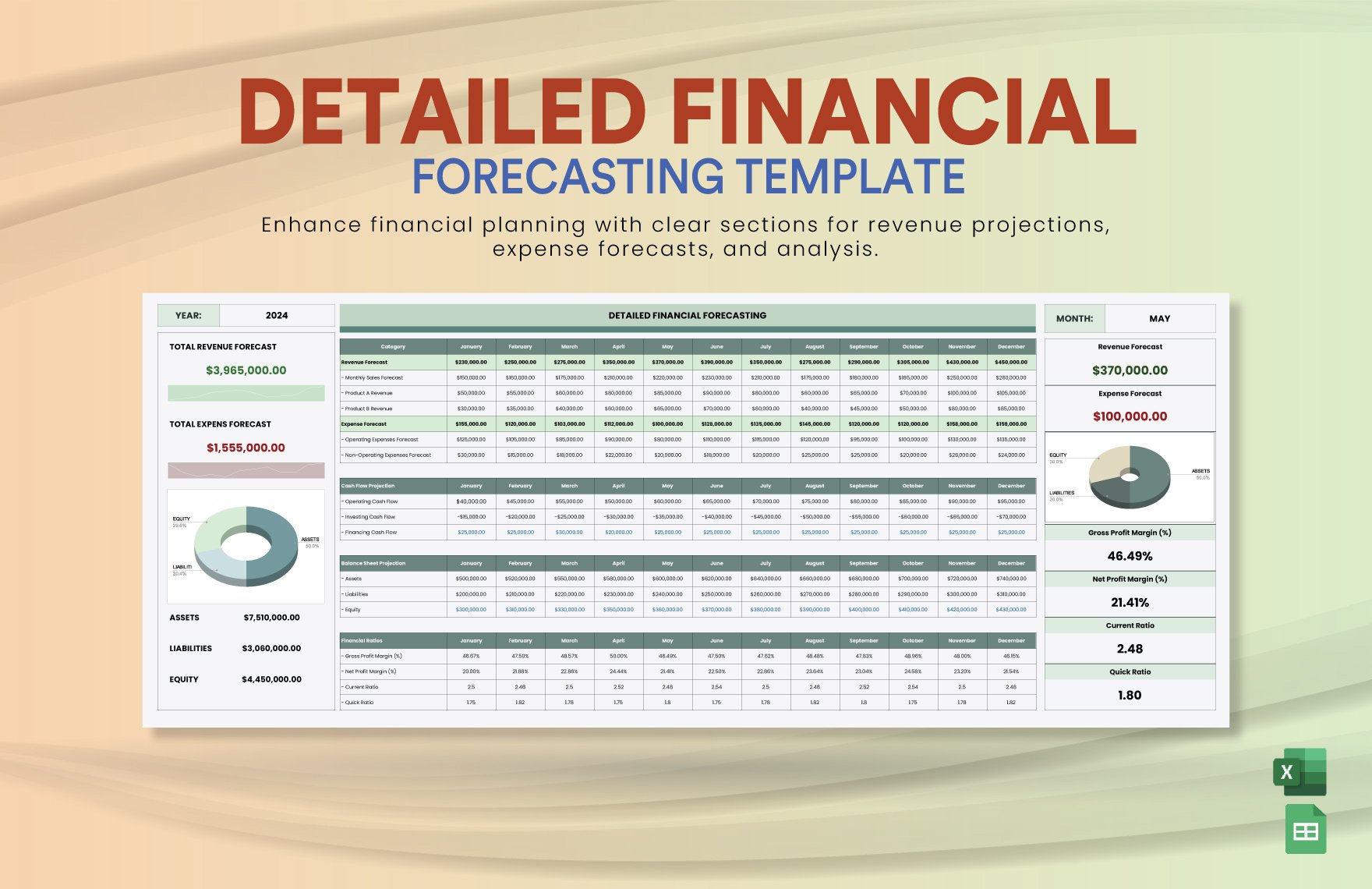 Detailed Financial Forecasting Template in Excel, Google Sheets