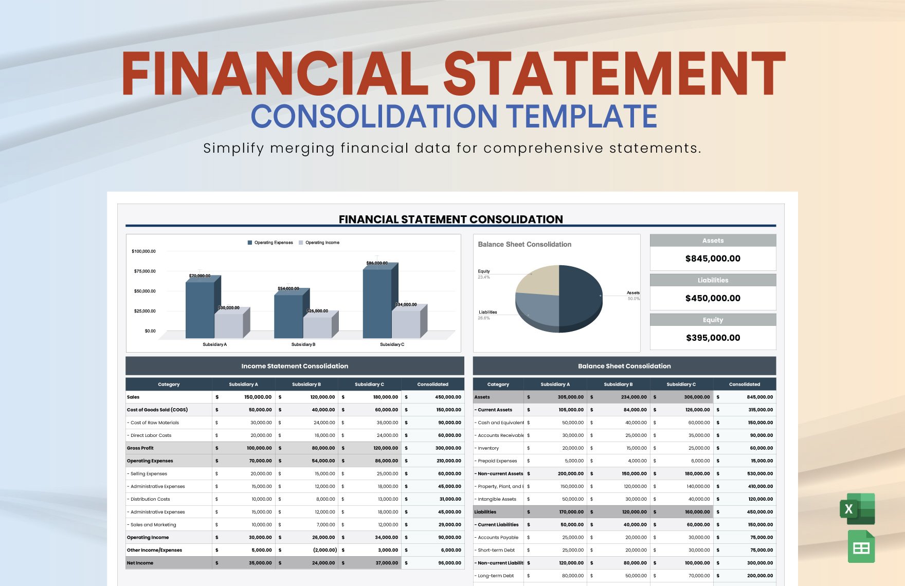 Financial Statement Consolidation Template in Excel, Google Sheets