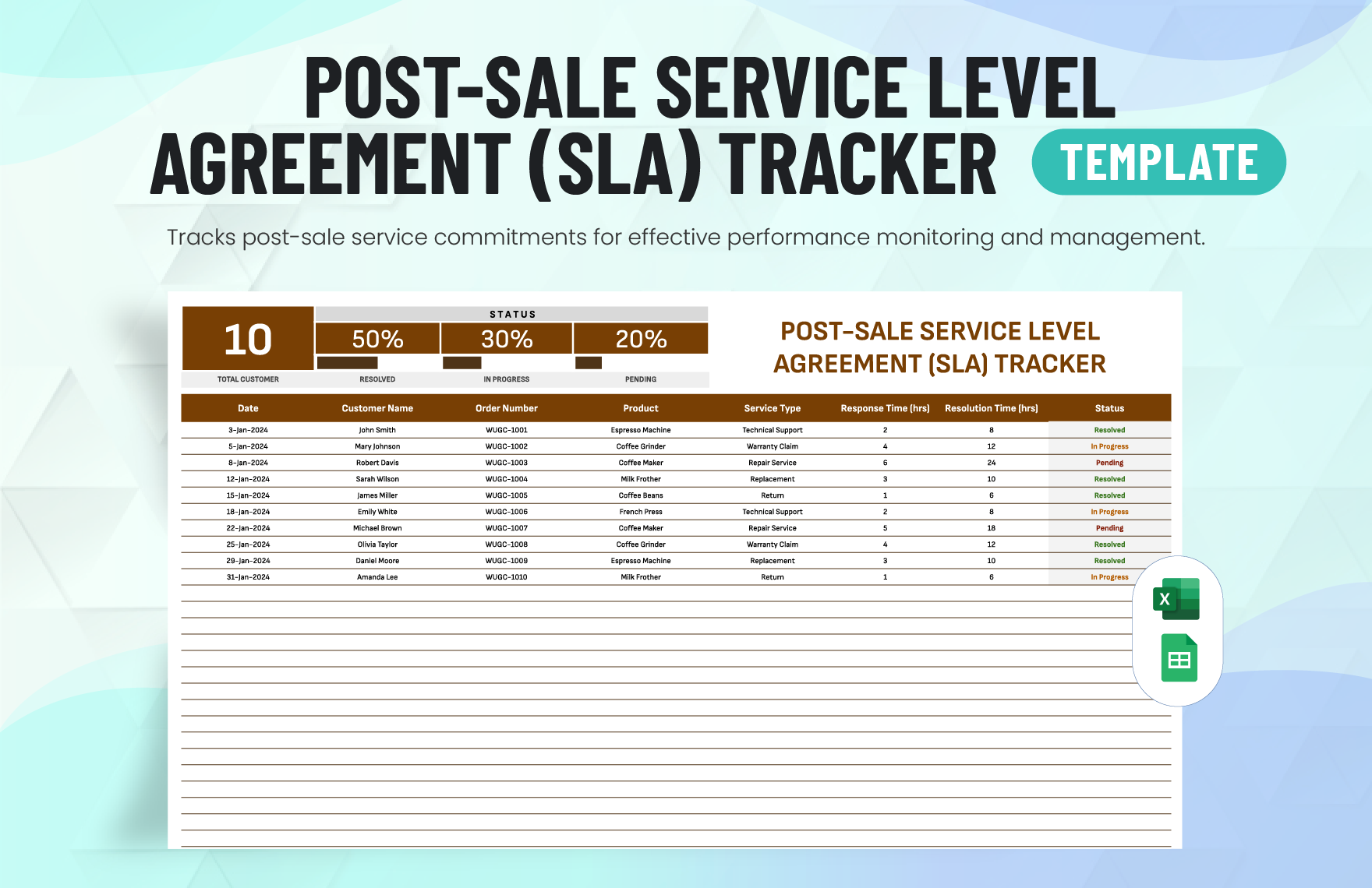 Post-Sale Service Level Agreement (SLA) Tracker Template in Excel, Google Sheets