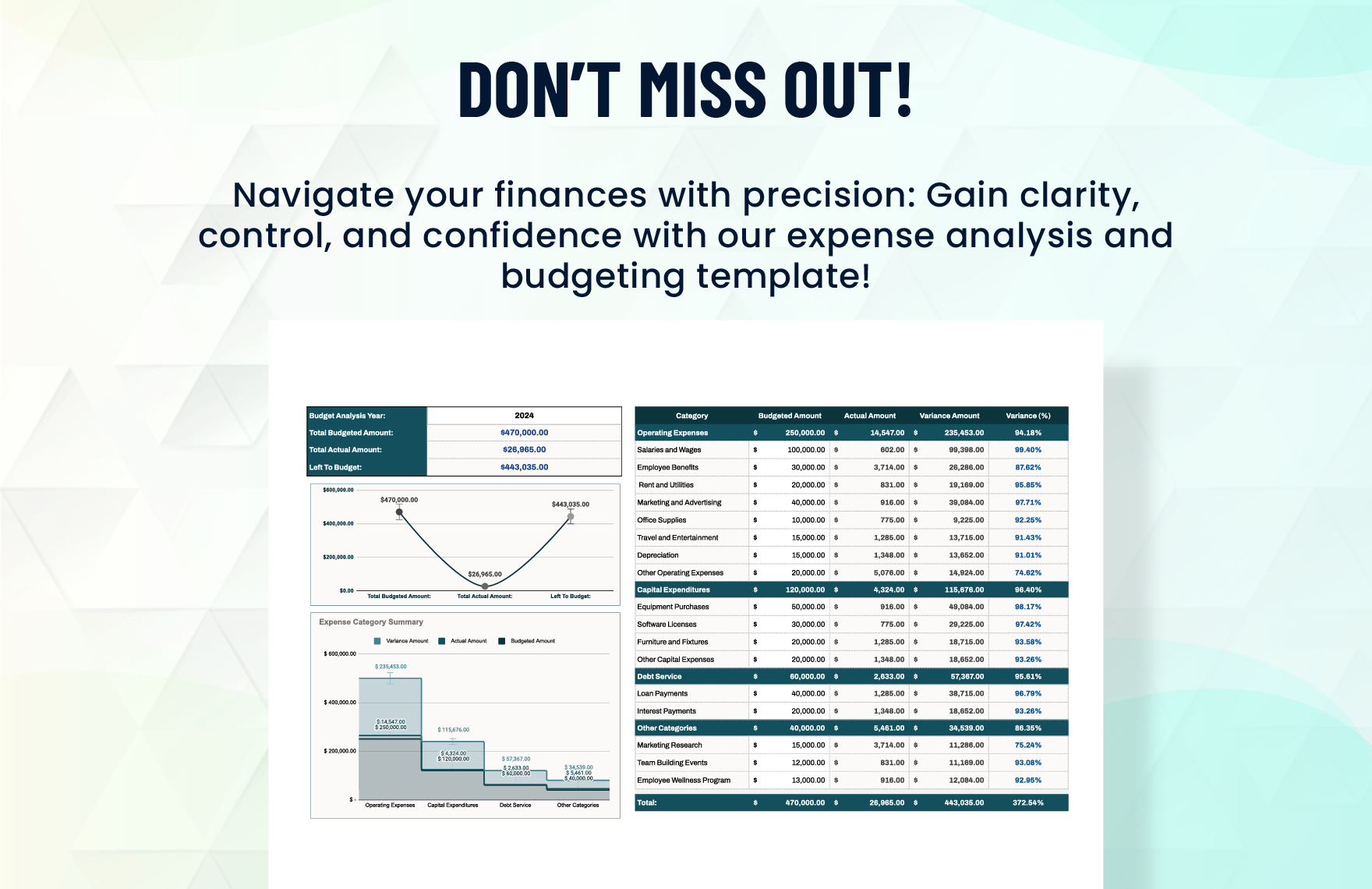 Finance Expense Analysis and Budgeting Template