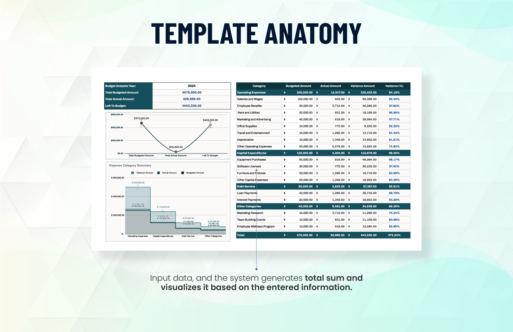 Finance Expense Analysis and Budgeting Template