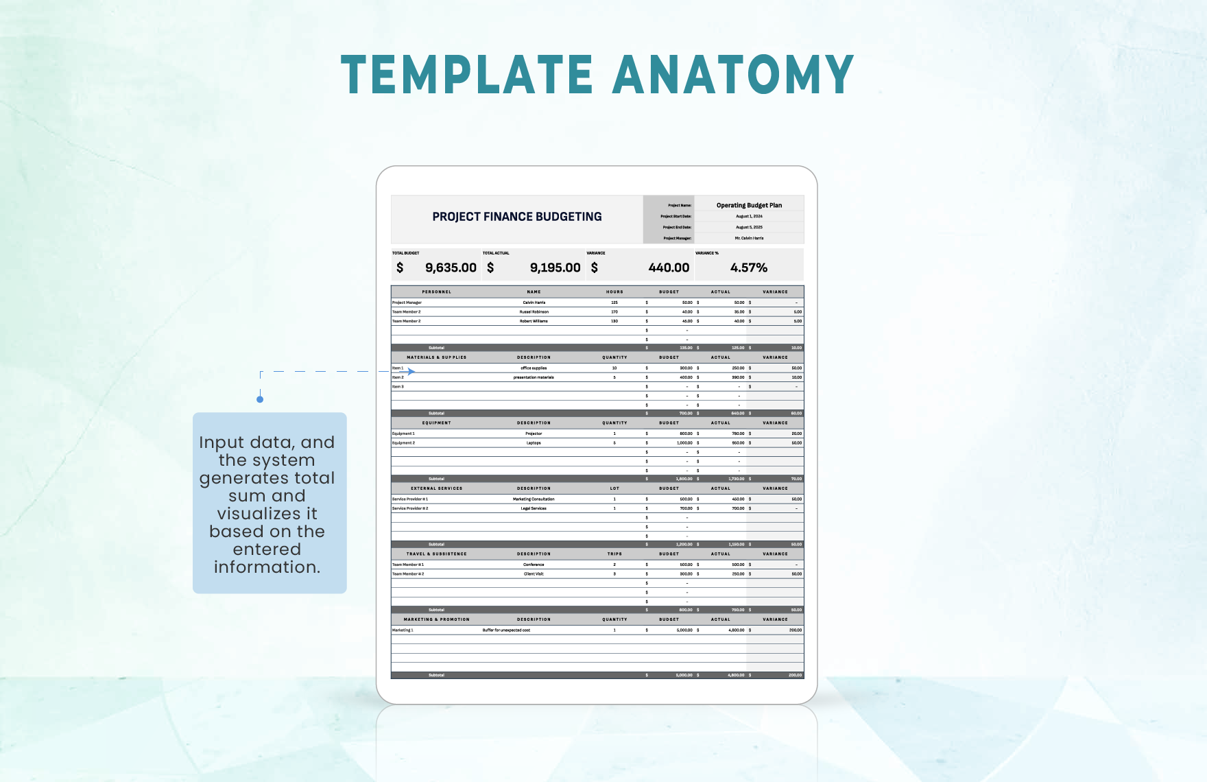 Project Finance Budgeting Template