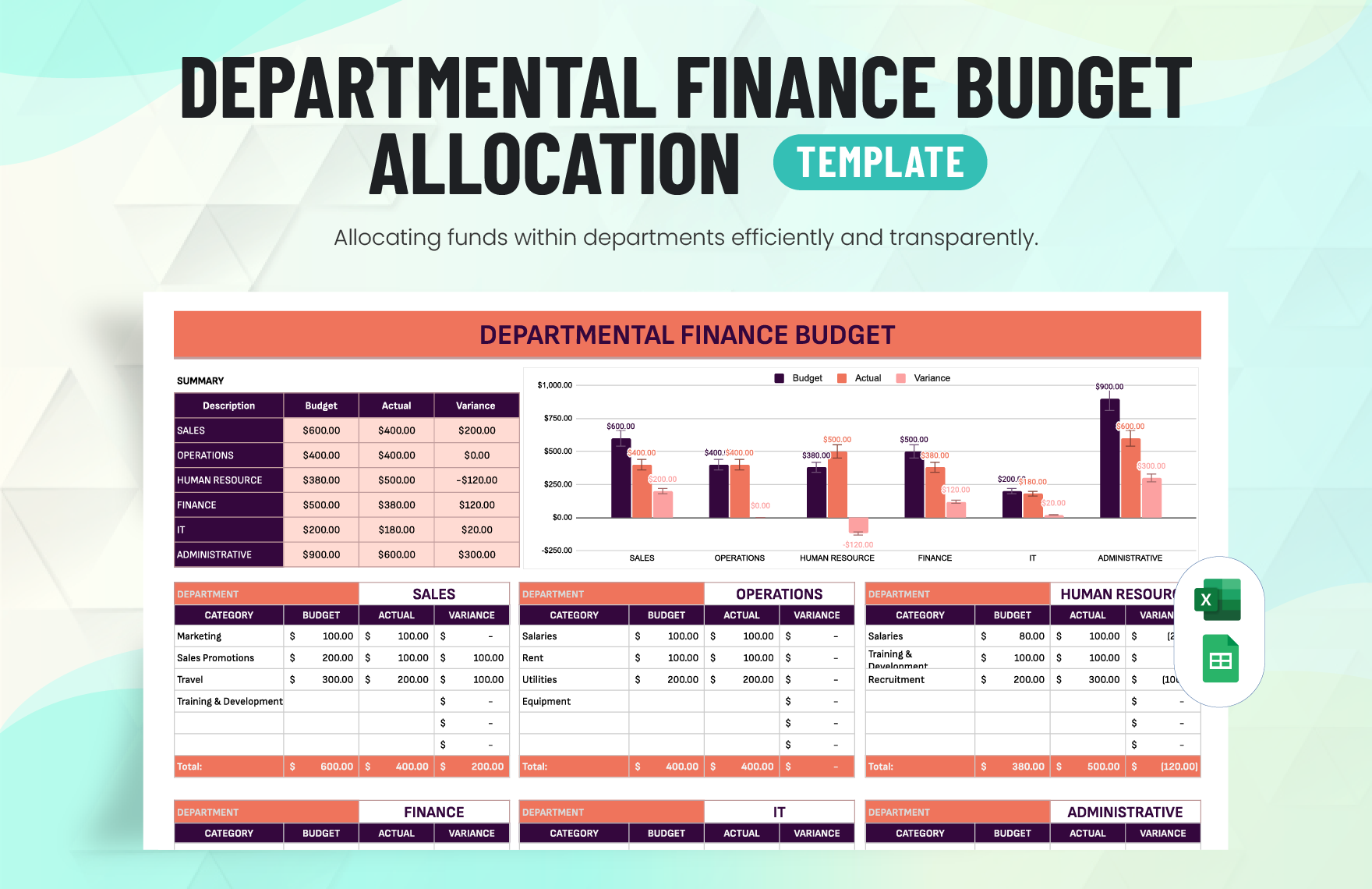 Departmental Finance Budget Allocation Template in Excel, Google Sheets