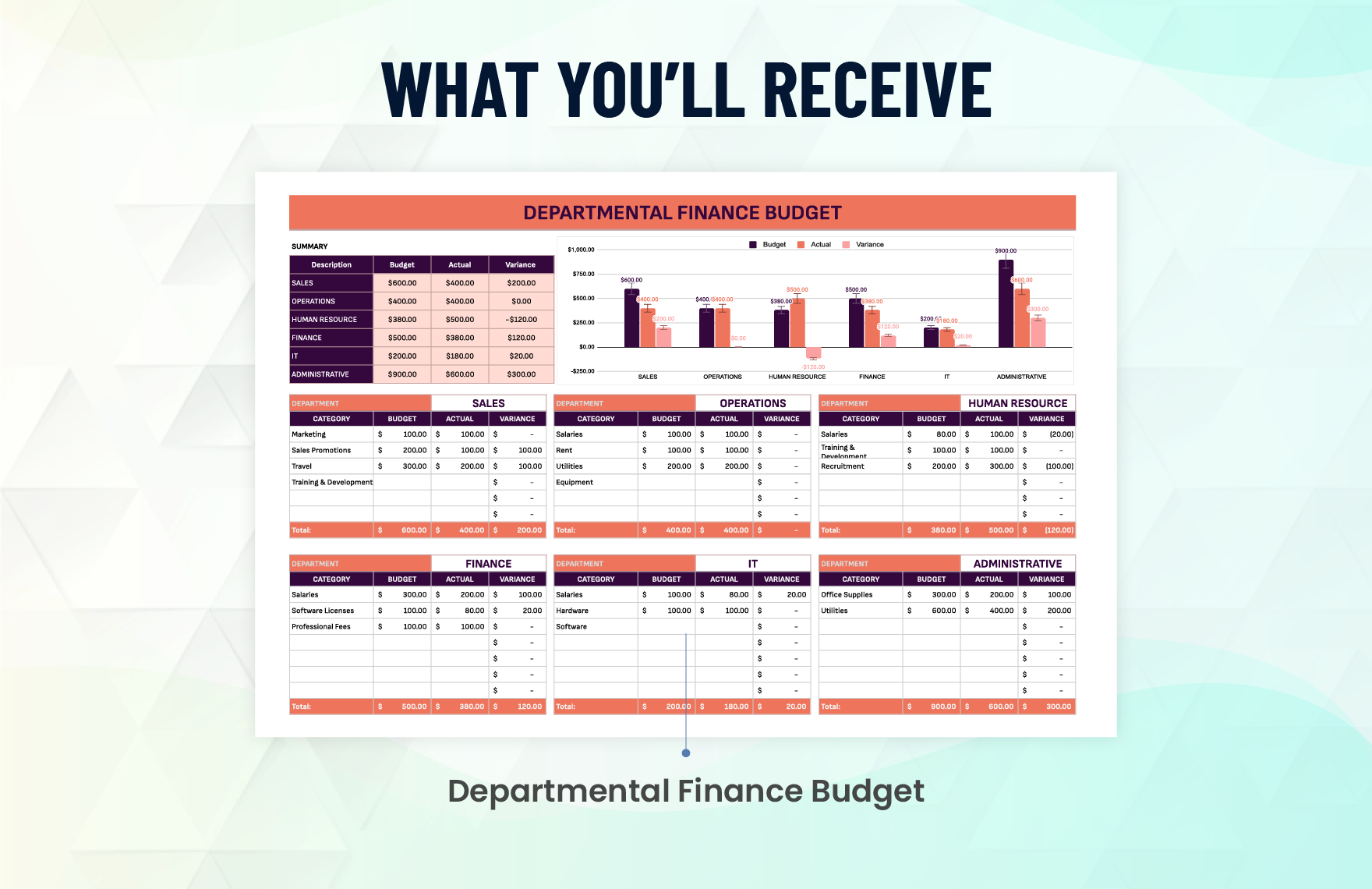 Departmental Finance Budget Allocation Template
