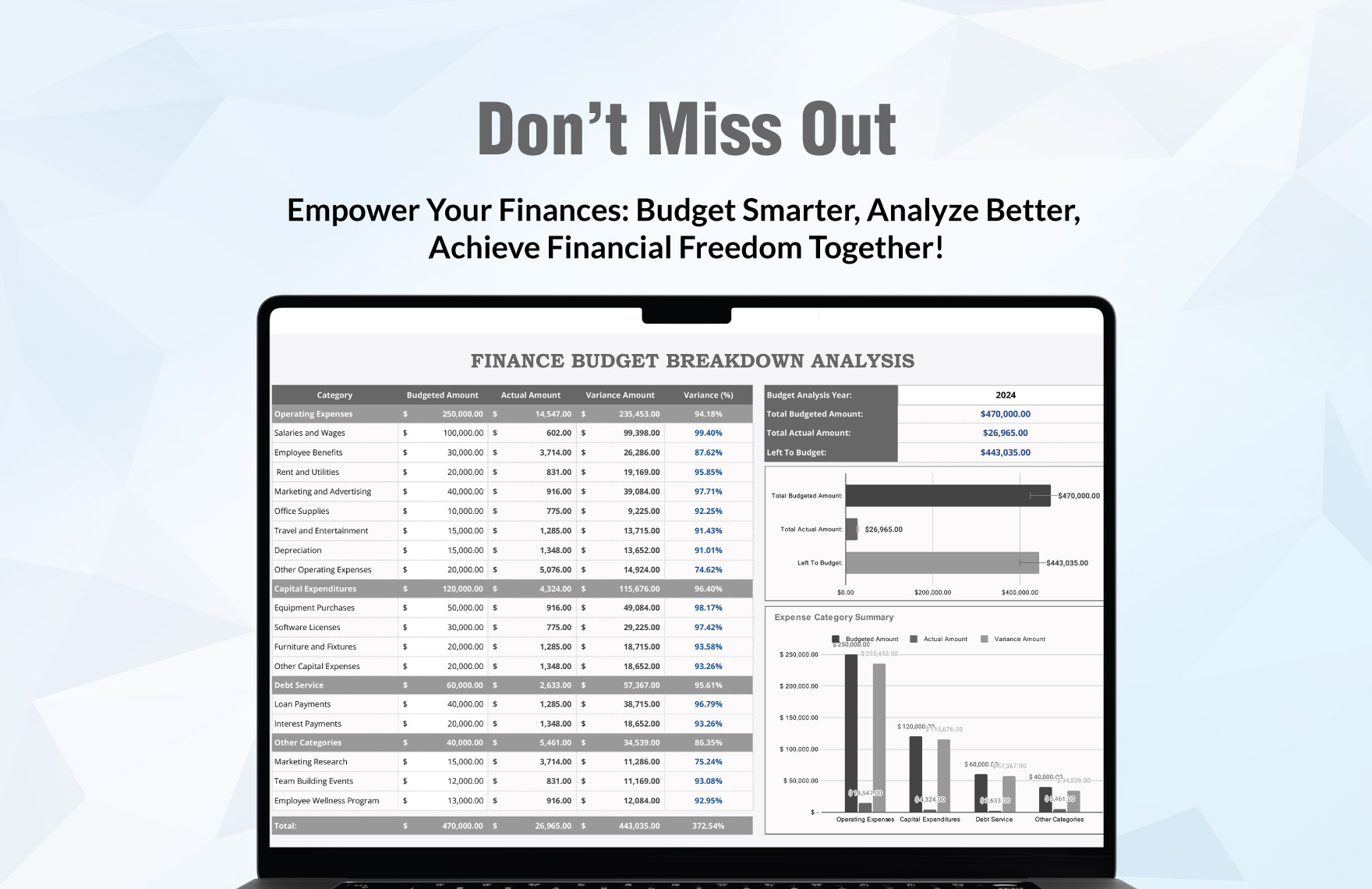 Finance Budget Breakdown Analysis Template