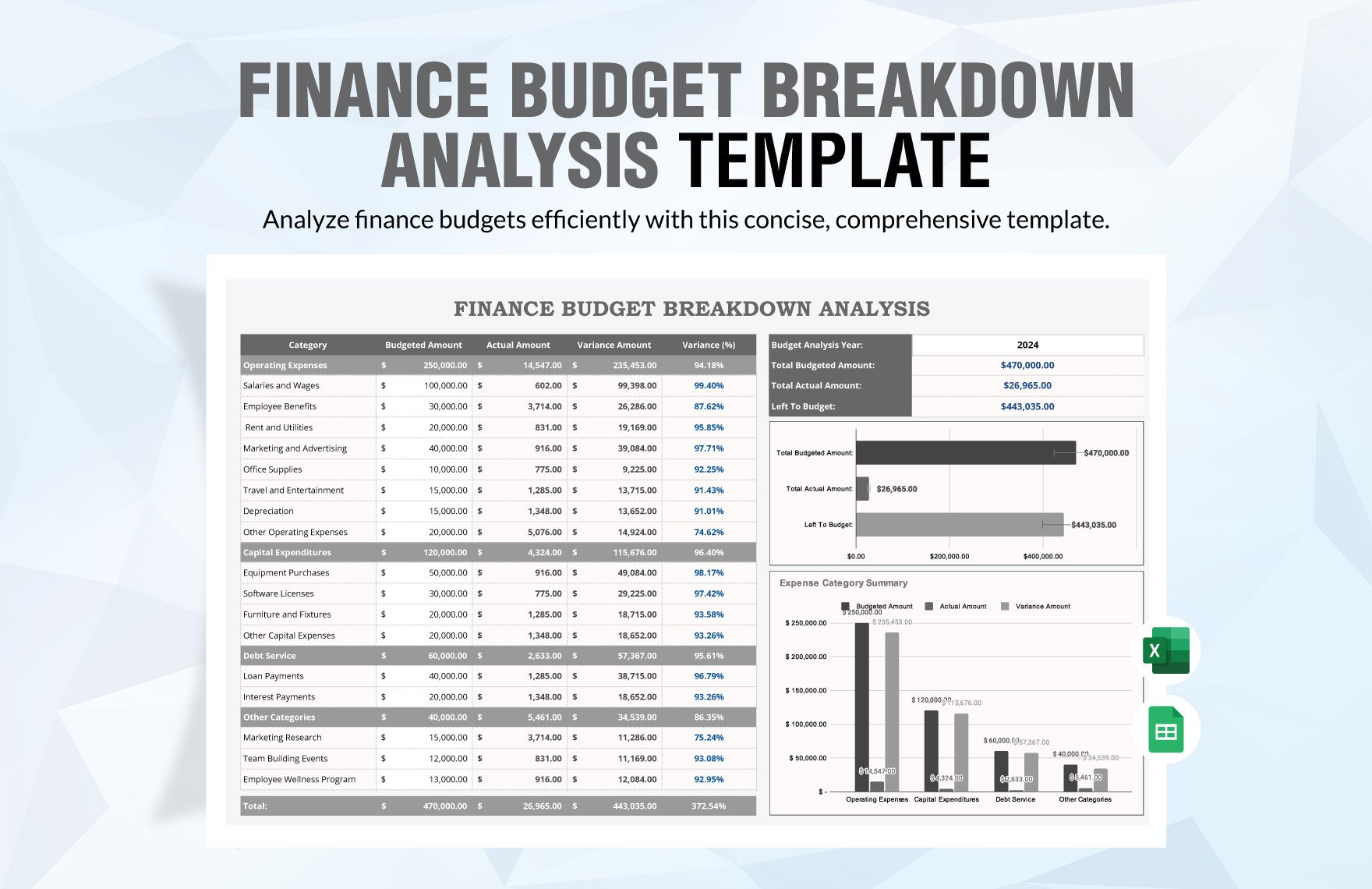 Finance Budget Breakdown Analysis Template in Excel, Google Sheets
