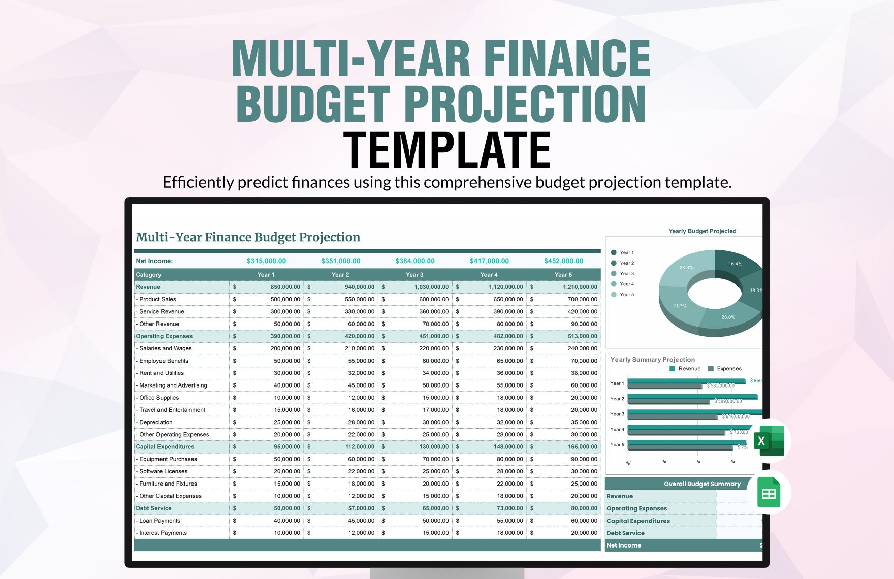 Multi-Year Finance Budget Projection Template in Excel, Google Sheets