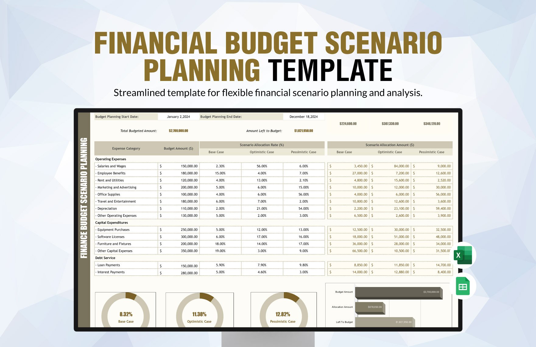 Finance Budget Scenario Planning Template