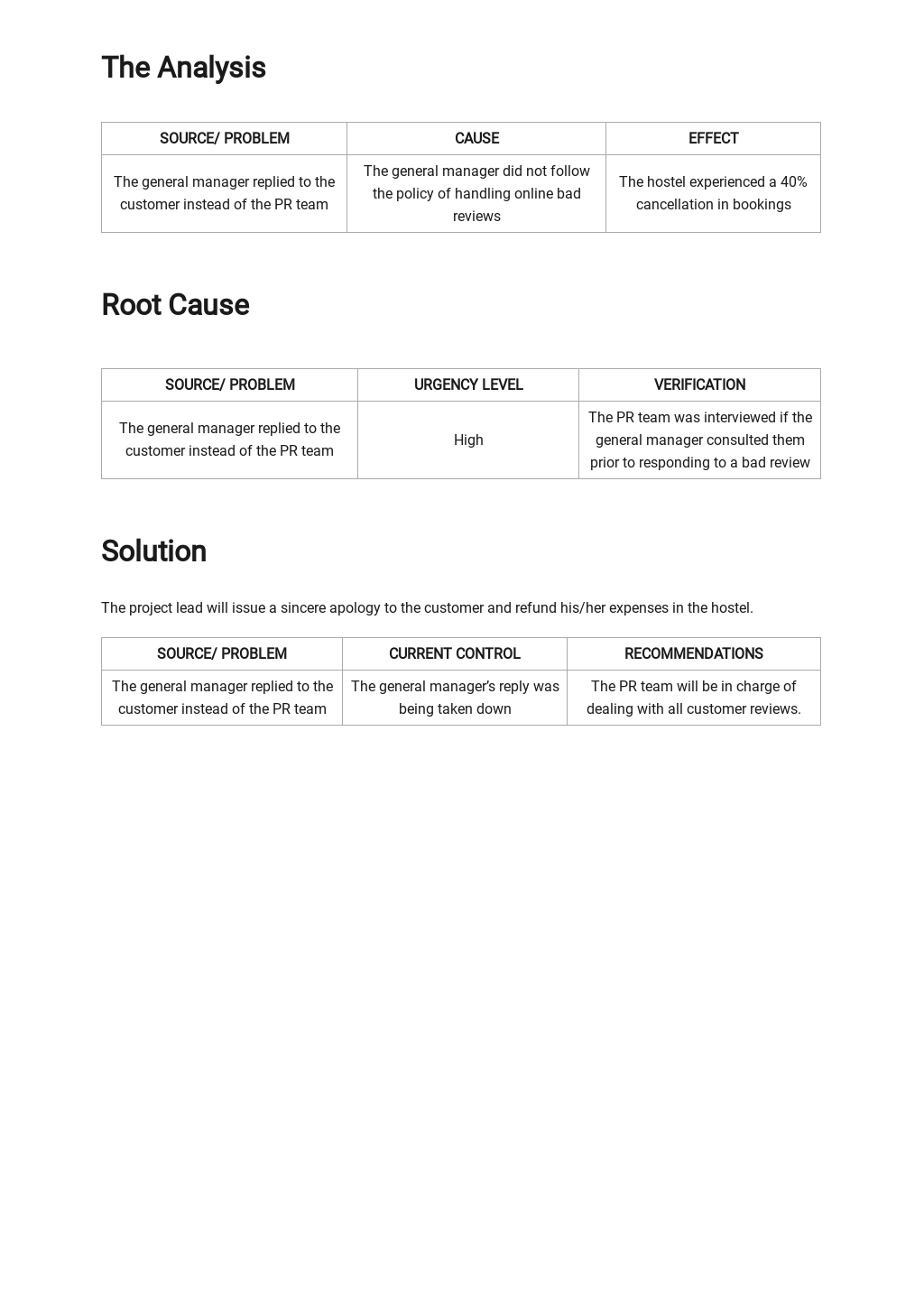 FREE Blank Root Cause Analysis Template in Google Docs, Word | Template.net