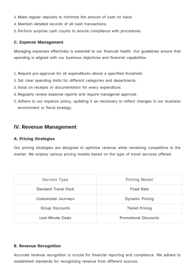Free Travel Agency Finance SOP Template to Edit Online