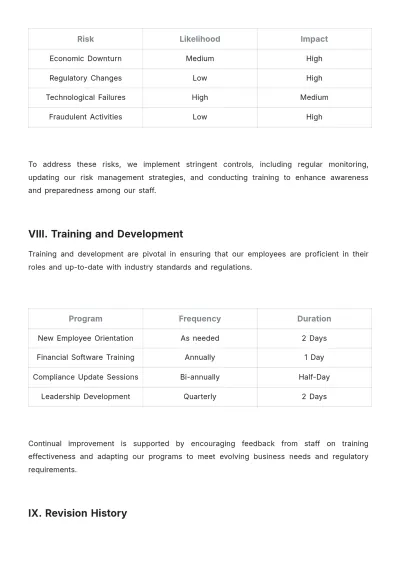 Free Travel Agency Finance SOP Template to Edit Online