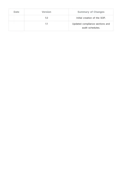 Free Travel Agency Finance SOP Template to Edit Online