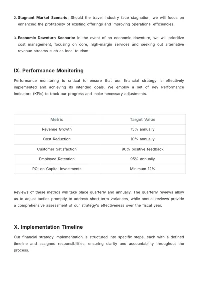Free Travel Agency Financial Strategy Template to Edit Online
