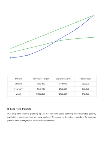 Free Travel Agency Financial Strategy Template to Edit Online