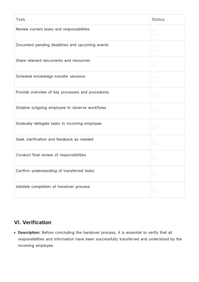 Free Handover Procedure Template to Edit Online
