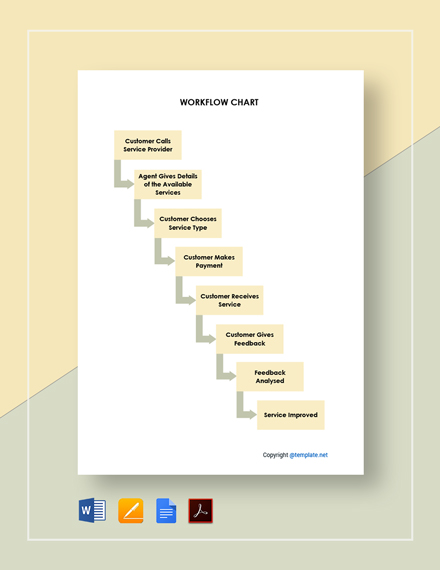 FREE Basic Workflow Chart Template - PDF | Word (DOC) | Apple (MAC