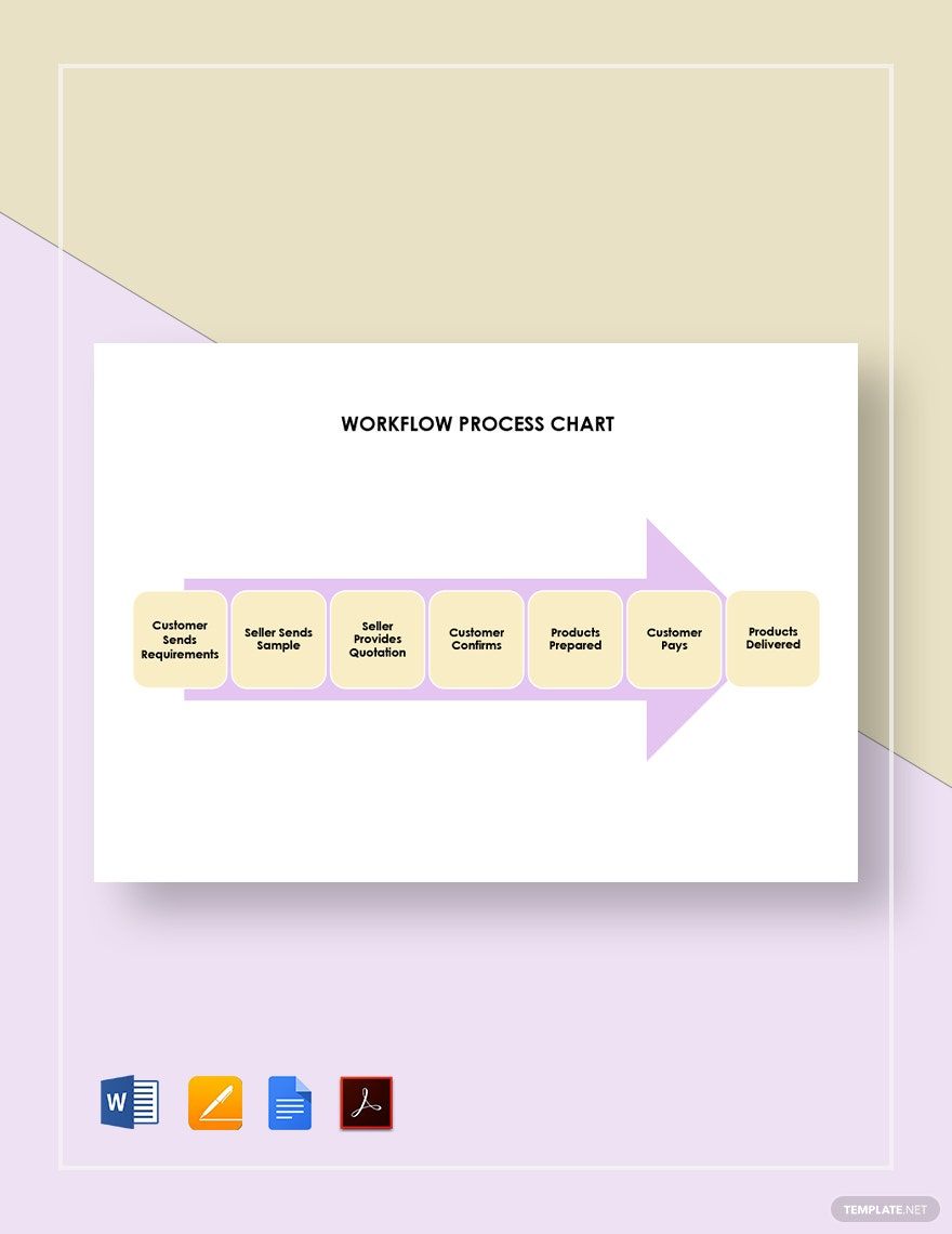 Workflow Process Chart Template Download in Word, Google Docs, PDF