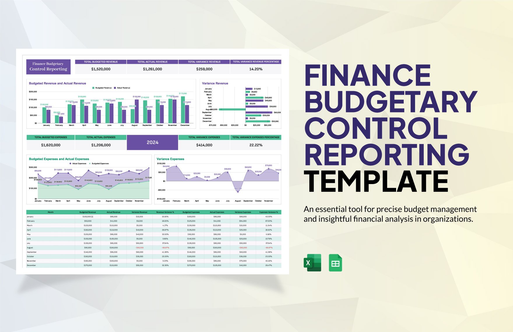 Finance Budgetary Control Reporting Template in Excel, Google Sheets