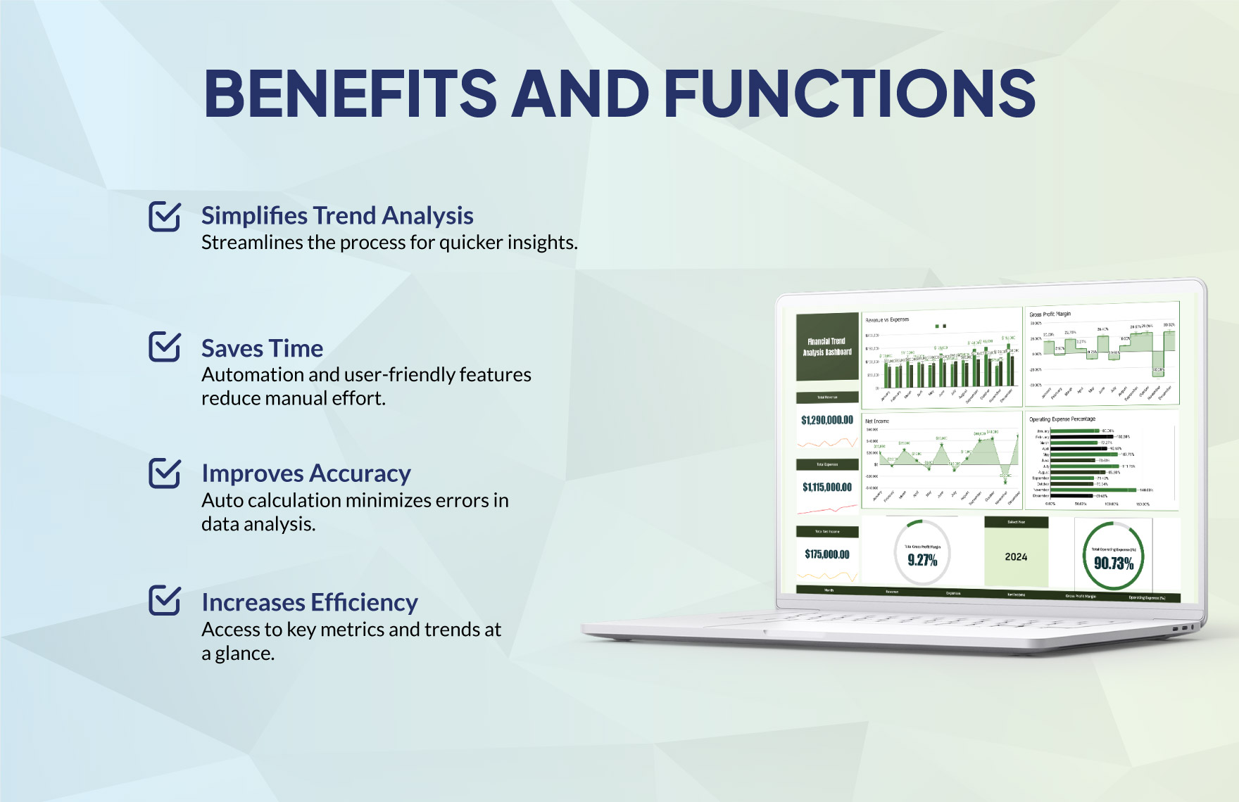 Financial Trend Analysis Dashboard Template