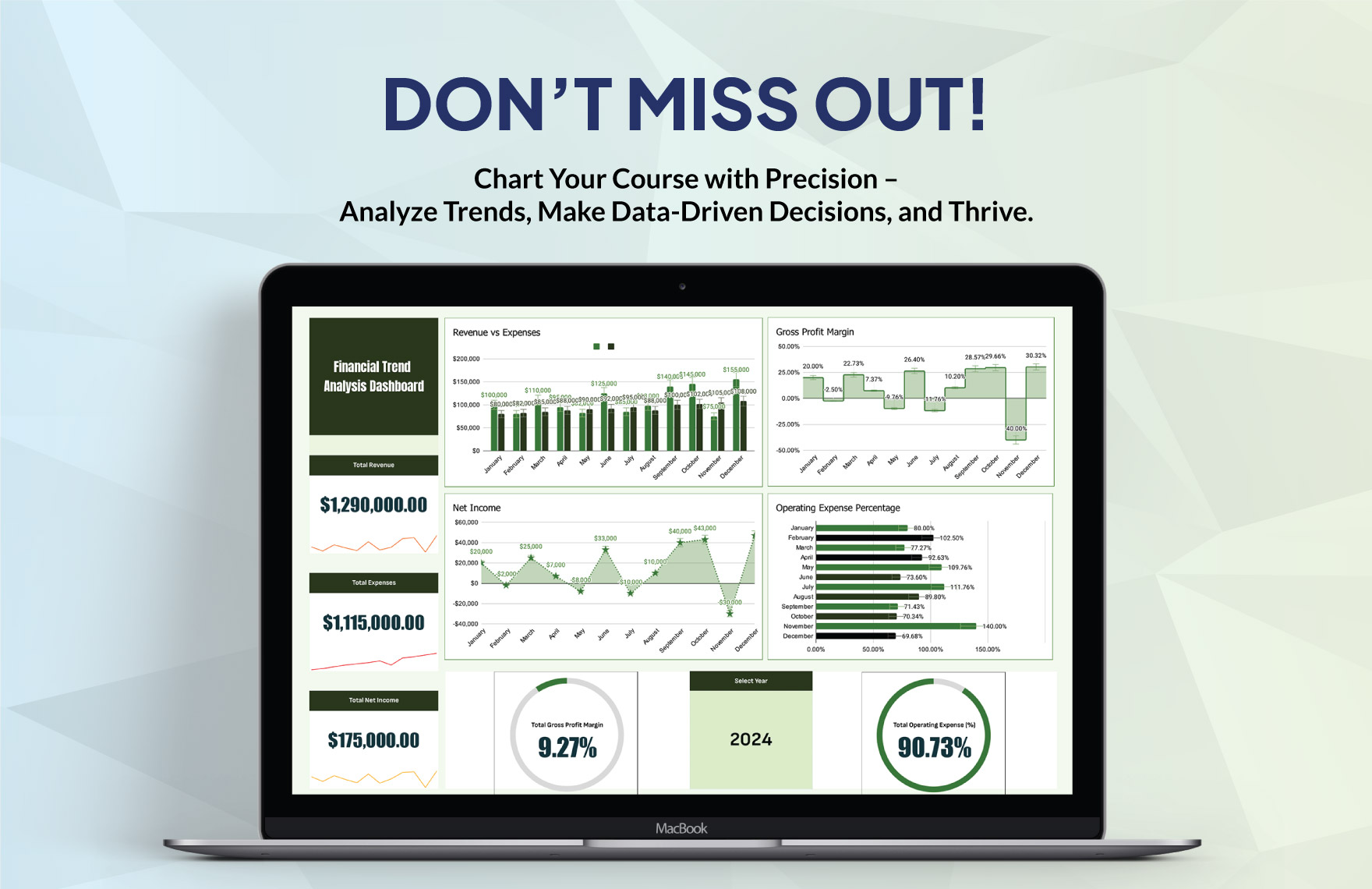 Financial Trend Analysis Dashboard Template