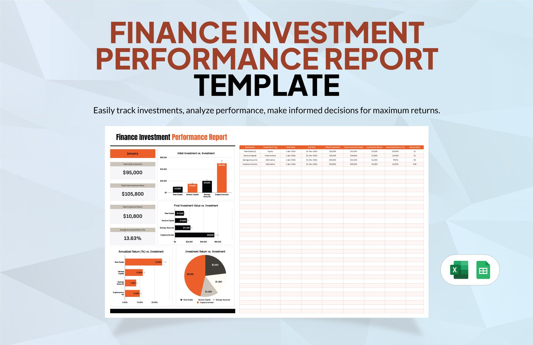 Finance Investment Performance Report Template in Excel, Google Sheets
