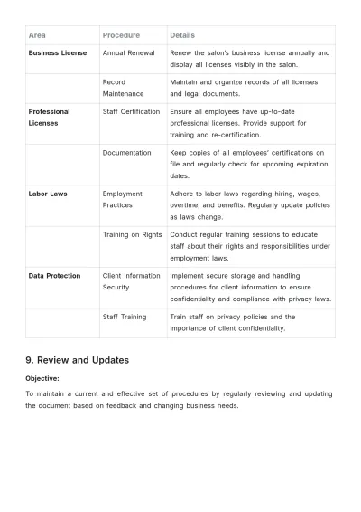 Free Salon Company Procedure Template to Edit Online