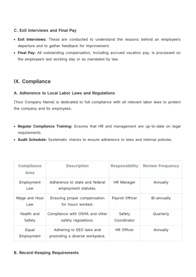 Free Salon HR Procedure Template to Edit Online