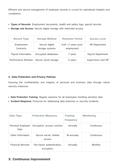 Free Salon HR Procedure Template to Edit Online