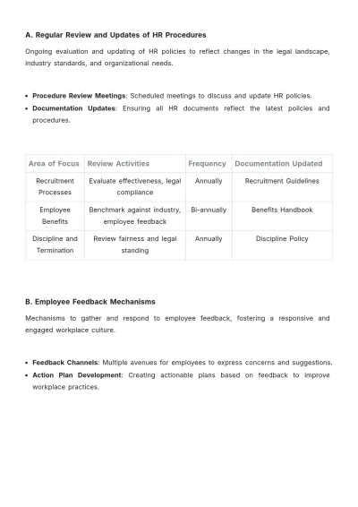 Free Salon HR Procedure Template to Edit Online