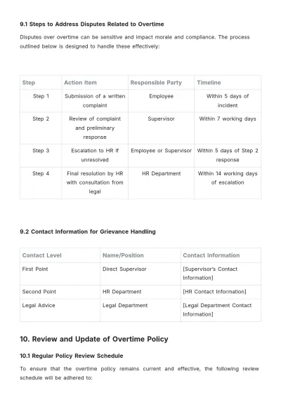 Free Salon Overtime Procedure Template to Edit Online