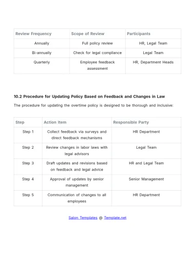 Free Salon Overtime Procedure Template to Edit Online