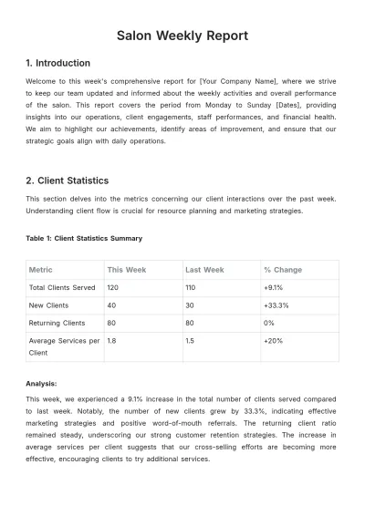 Free Salon Weekly Report Template to Edit Online
