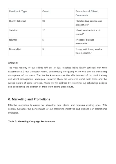 Free Salon Weekly Report Template to Edit Online
